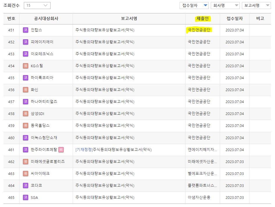 국민연금 주식 매수매도 확인 방법