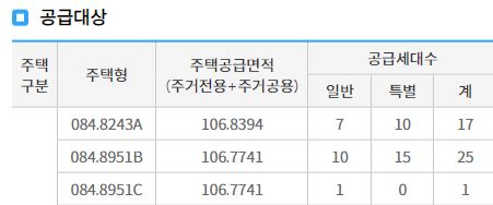 부동산 기초 용어 - 특공,일분