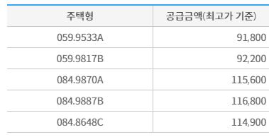 답십리 e편한세상 분양가