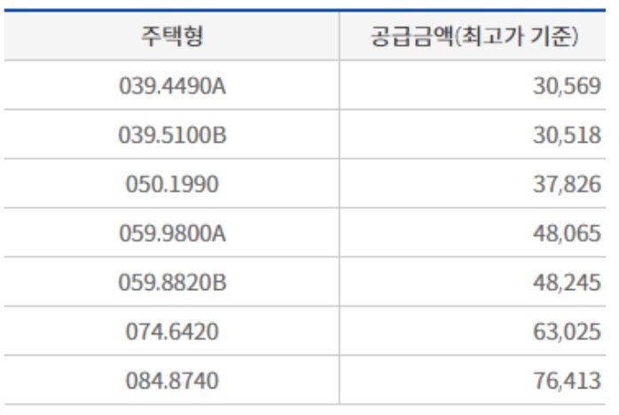 더샵 하남 에디피스 분양가