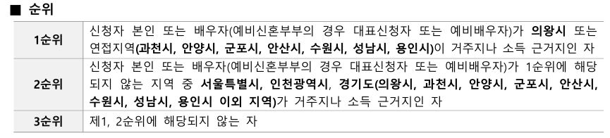 의왕 초평 추가모집 당첨 시 우선순위