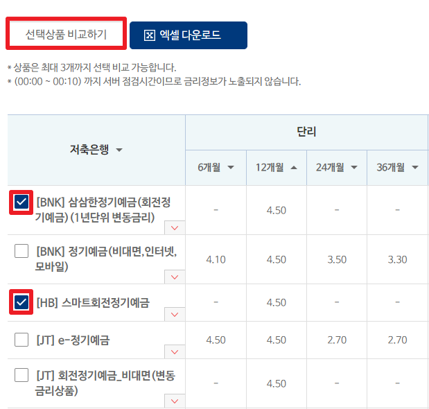 저축은행 예금 금리 비교하기 - 선택상품 비교 기능