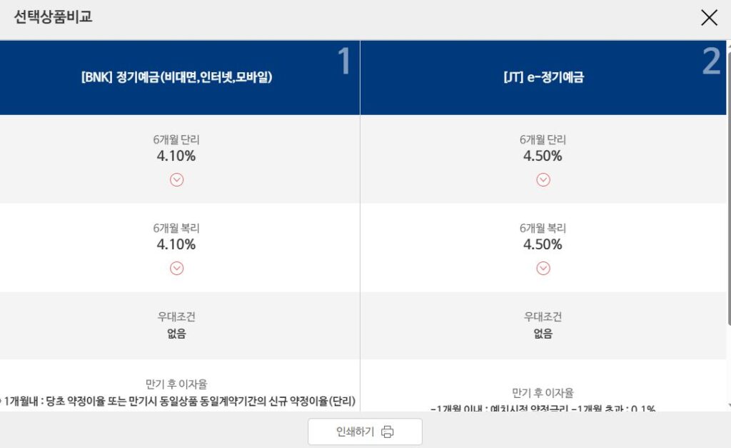 저축은행 예금 금리 비교 - 선택 상품 비교 결과