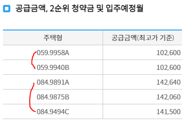 더샵강동센트럴시티 분양가