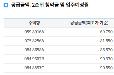 도봉 금호어울림 리버파크 분양가