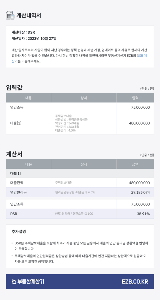 래미안 하이어스 최소 투자 자금 분석