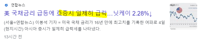 미국 국채와 주가의 관계