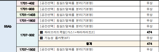 양주회천a17 세대별 옵션(55Ab)