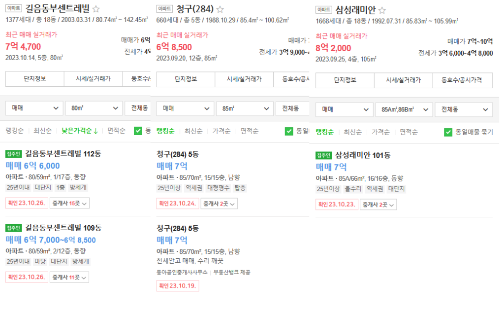 현금 7억으로 매수 가능한 강북 아파트