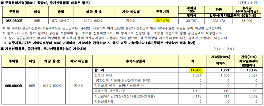 서동탄역 양우내안애 55B 분양가