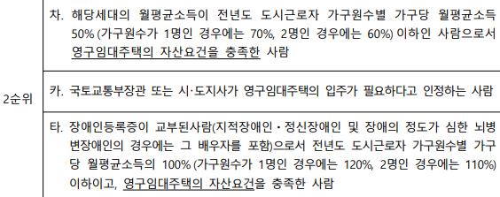 영구임대 일반공급 2순위 대상자