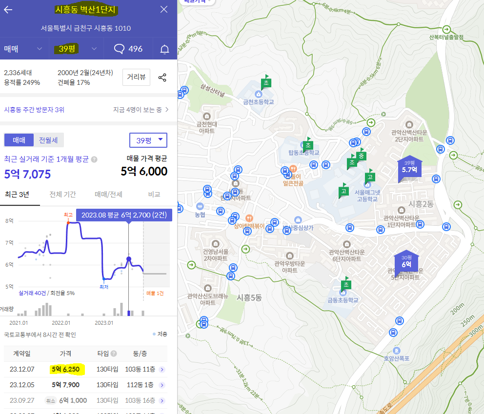 시흥동 벽산1단지