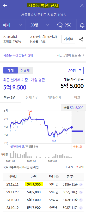 시흥동 벽산5단지