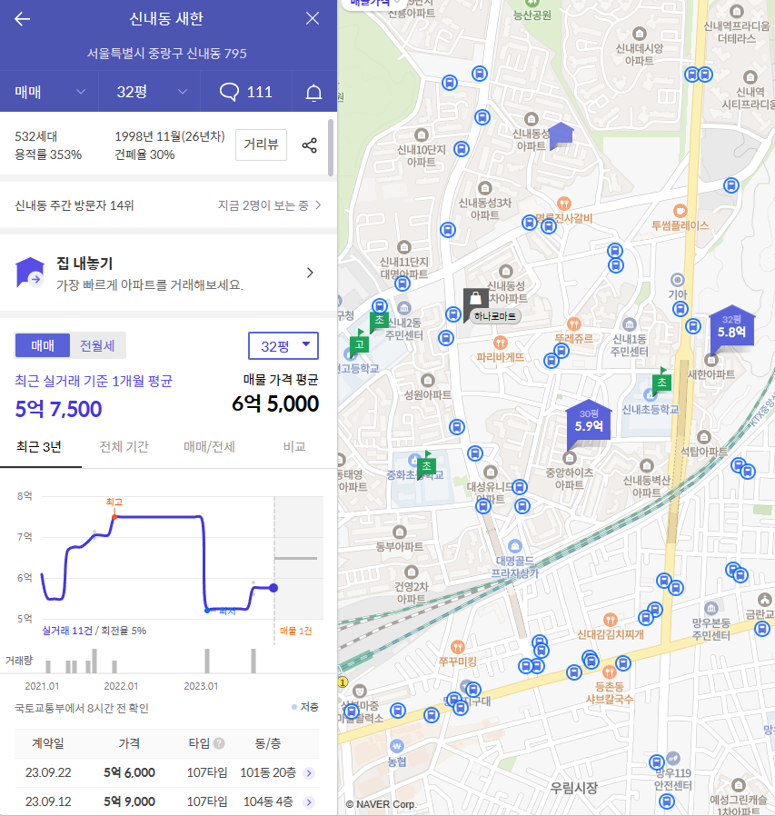 신내동 중앙하이츠, 새한