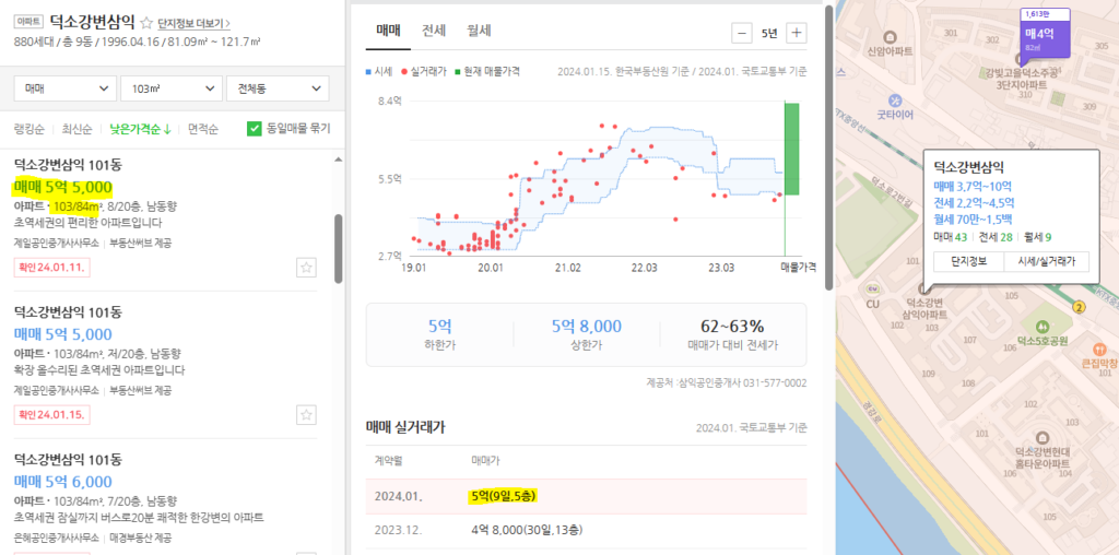 덕소역 대장 아파트 - 덕소강변삼익