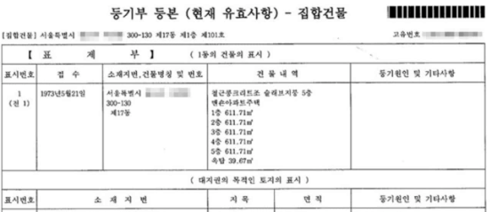 등기부등본