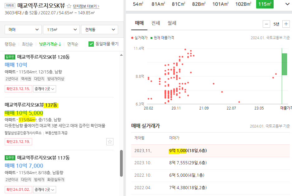 매교역푸르지오SK뷰 시세와 호가