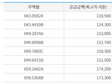 메이플 자이 분양가