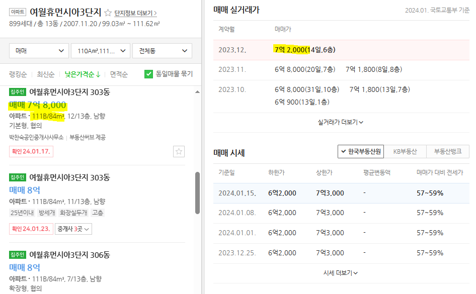 부천종합운동장역 대장 아파트 - 여월휴먼시아3단지