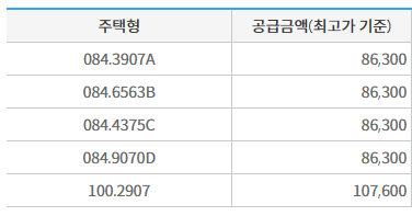 영통역자이 프라시엘 분양가