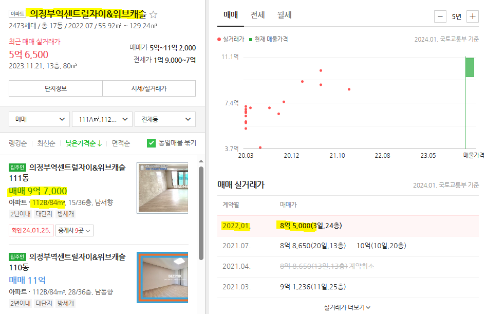 의정부역 대장 아파트 - 의정부역센트럴자이&위브캐슬