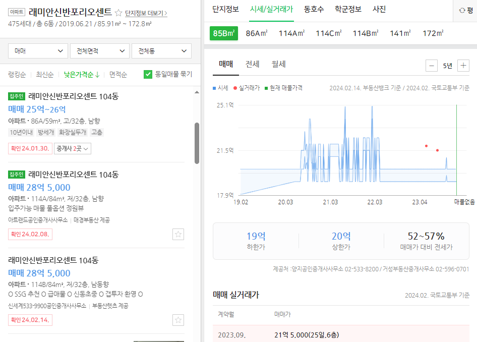 래미안신반포리오센트 호가와 실거래가