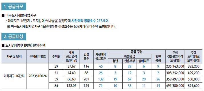 마곡 16단지 개요