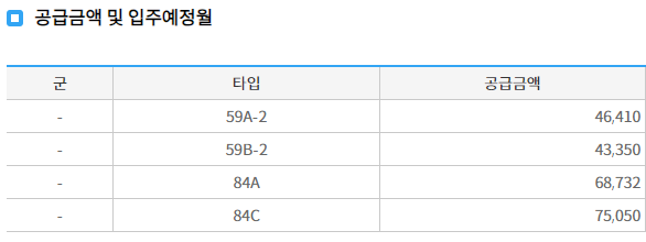 은평뉴타운 디에트르 더 퍼스트 분양가