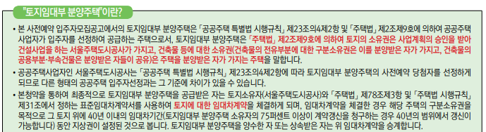 토지임대부 분양 주택