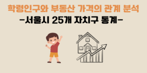 학령인구와 부동산 가격