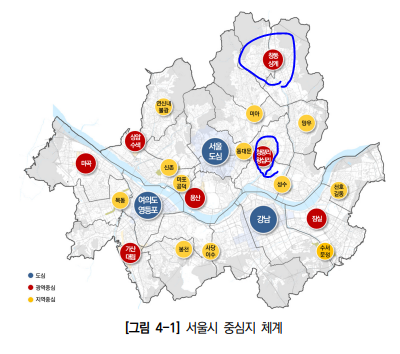 2040 서울도시기본계획의 서울 중심지 체계