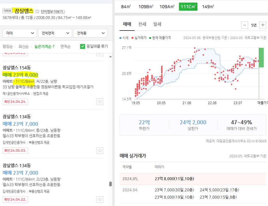 병세권 아파트 - 잠실 엘스 호가