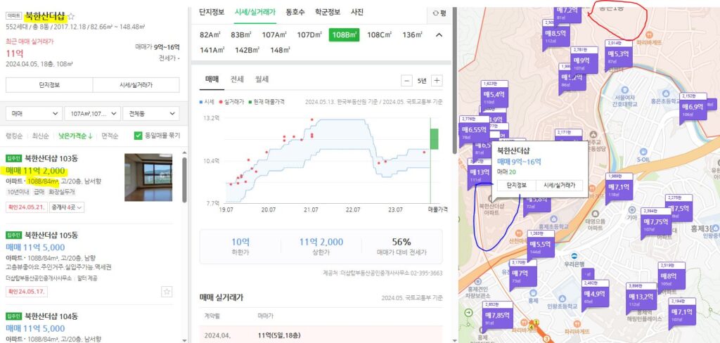 북한산 더샵 전용 84 시세와 실거래가