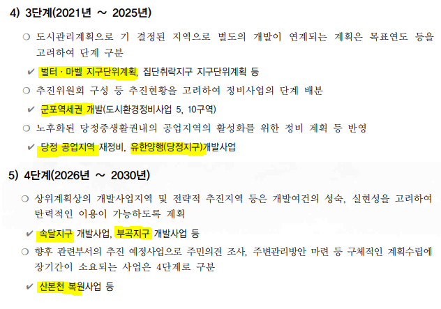 군포시 개발 계획(2030년 군포도시기본계획)