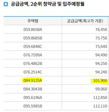 금정역 푸르지오 그랑블 분양가