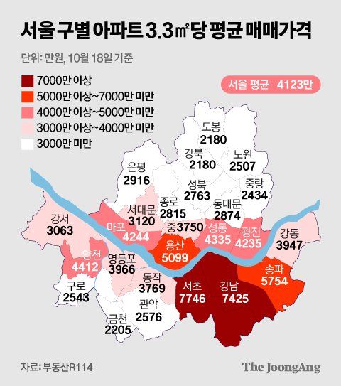 서울 자치구별 아파트 가격 지도