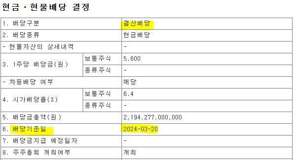 기아 결산배당 배당기준일