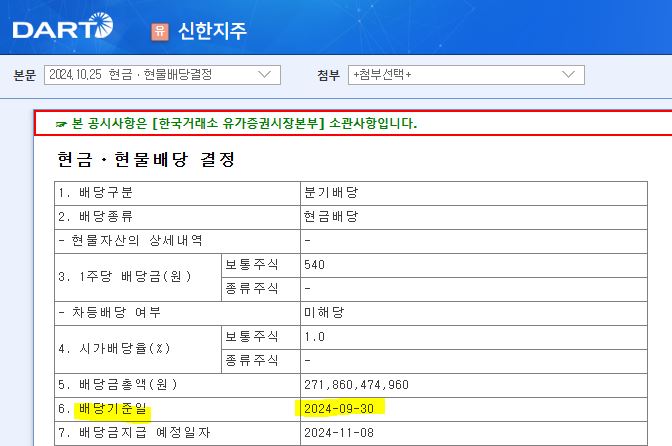 신한지주 배당기준일과 배당금 지급 일자