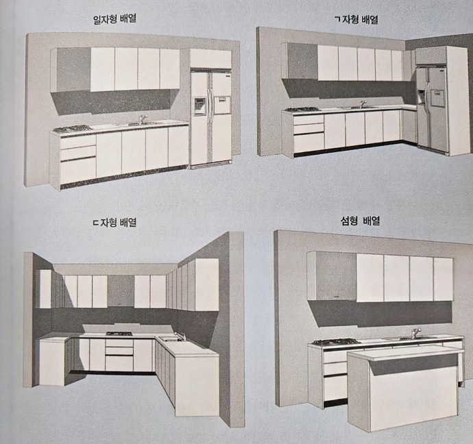 4가지 주방 구조