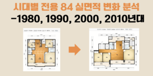 전용 84 실면적