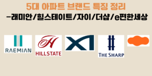 아파트 브랜드
