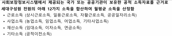 고령자 복지주택 소득 산정 시 적용되는 소득 종류