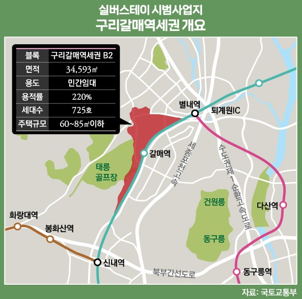 구리갈매역세권 실버스테이 위치
