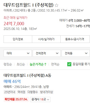 여의도대우트럼프월드 호가