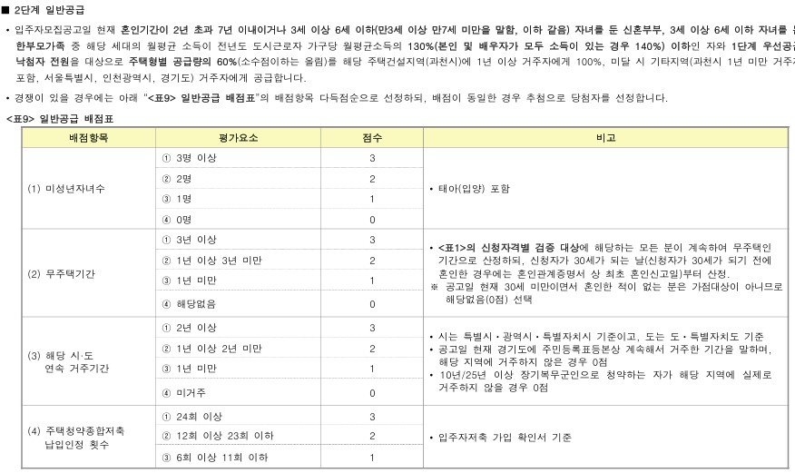 2단계 일반공급
