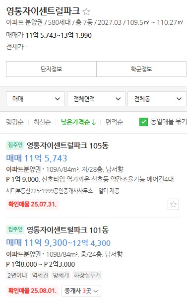 영통자이센트럴파크 분양권 시세