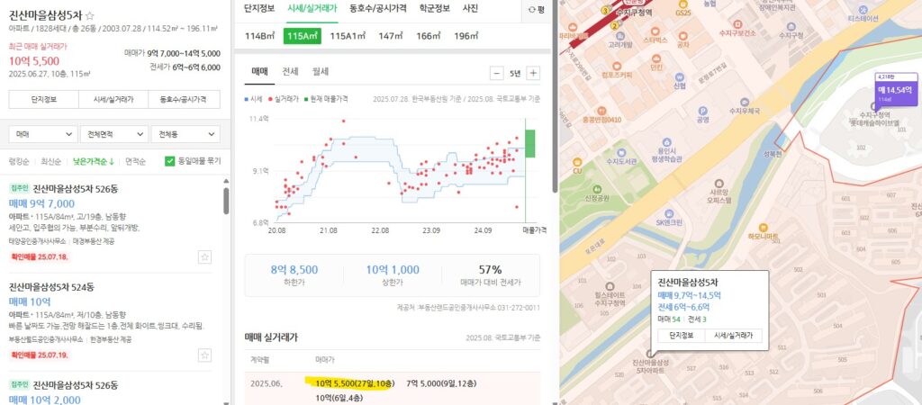 진산마을삼성5차 전용84 실거래가