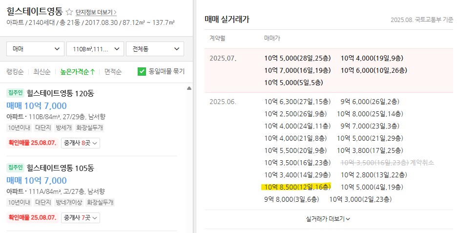 힐스테이트 영통 전용84 실거래 가격