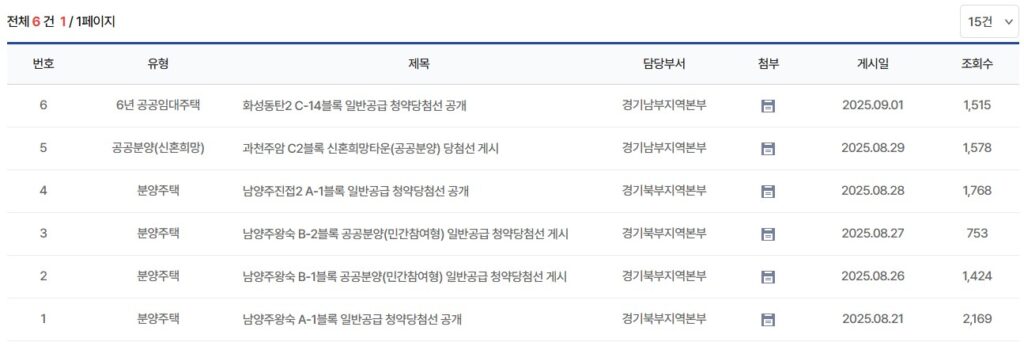 공공분양 커트라인 확인하는 방법 - 리스트 확인