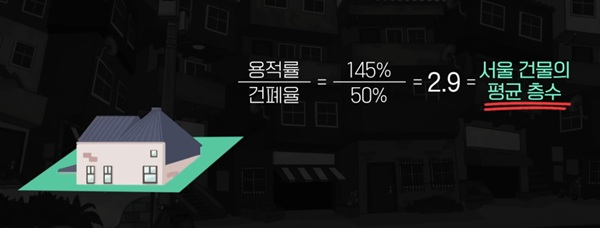 서울 건물 평균 층수2